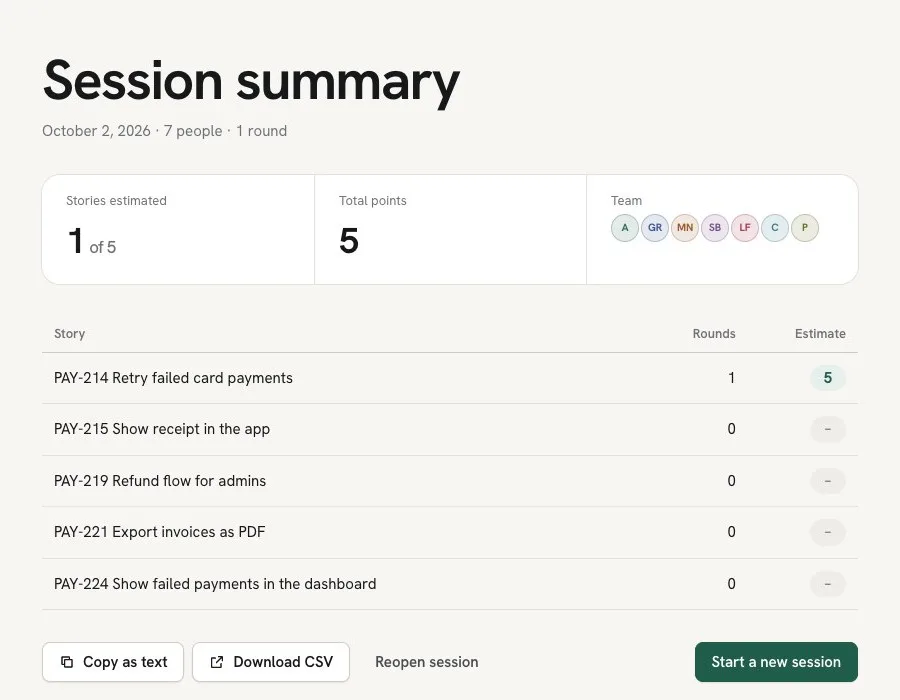Session summary with the stories estimated, total points and each story's estimate